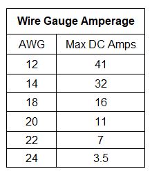 Wire Gauge Amperage.jpg